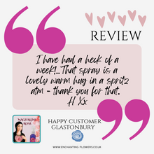 Load image into Gallery viewer, PERSONAL PRODUCT, POTION OR LOTION - personal aromatic created for you