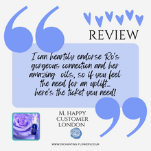 Load image into Gallery viewer, PERSONAL PRODUCT, POTION OR LOTION - personal aromatic created for you