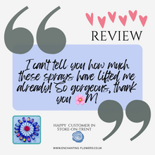 Load image into Gallery viewer, PERSONAL PRODUCT, POTION OR LOTION - personal aromatic created for you