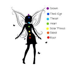 Load image into Gallery viewer, SOUL SONG - for Communication and Speaking your Truth